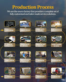 European Wall Light Single Wall Sconce Black Metal Fixture Corridor Candle Wall Lamp