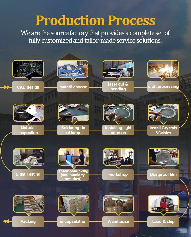 European Wall Light Single Wall Sconce Black Metal Fixture Corridor Candle Wall Lamp